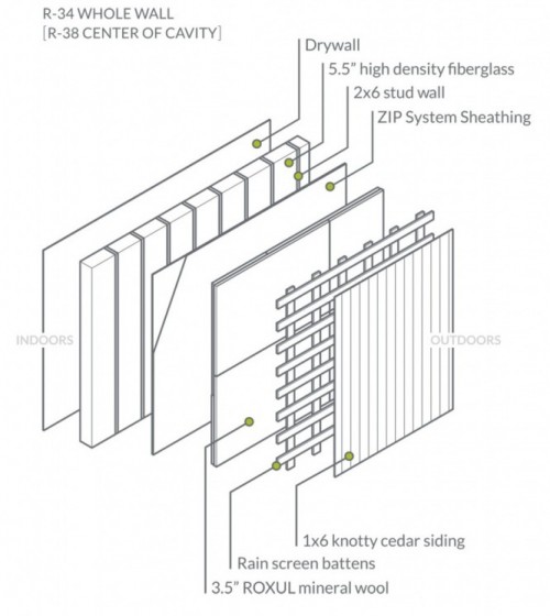 madrona-wall-assembly-914x1024-e1459377577722