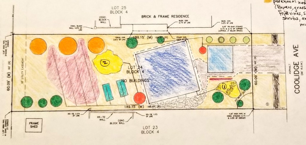 site plan for permaculture yard